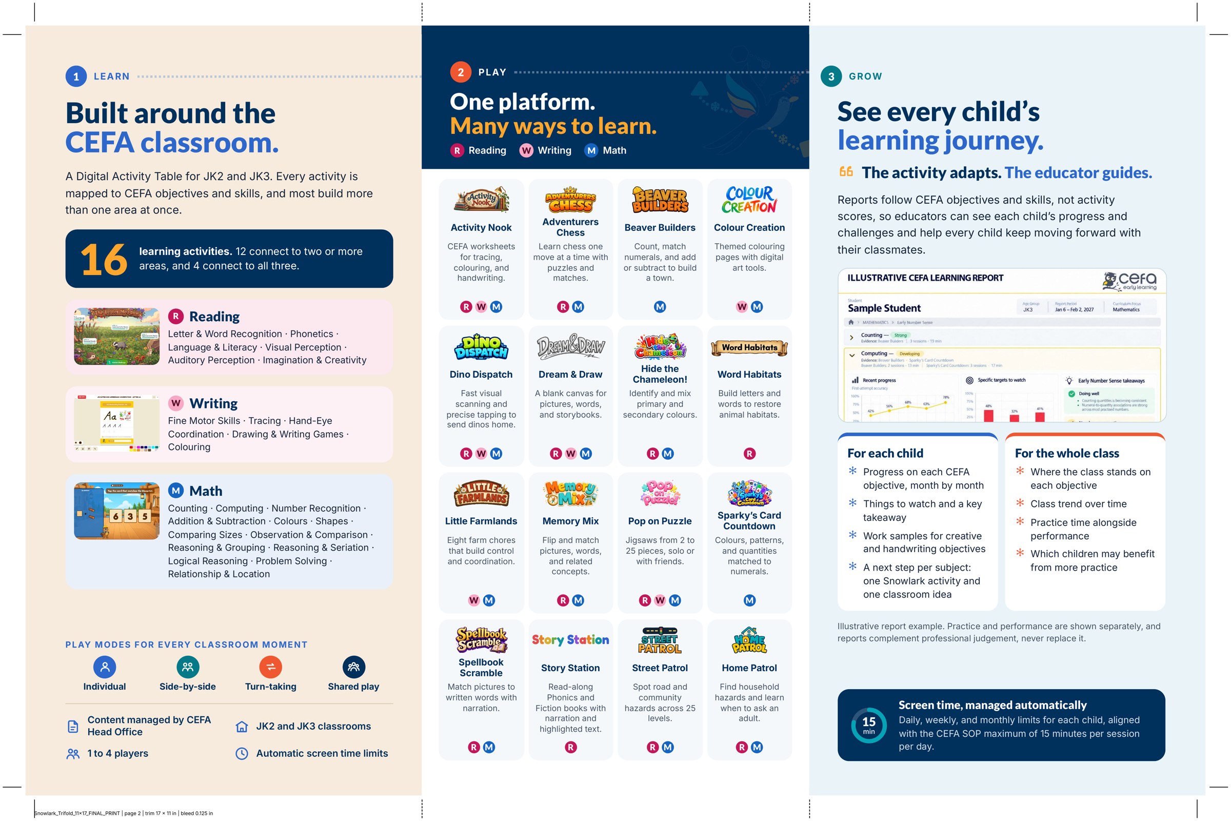 Inside of the Snowlark CEFA Summit guide showing Learn, Play, and Grow sections
